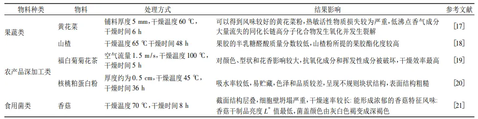 熱風(fēng)干燥在不同食品種類中的應(yīng)用
