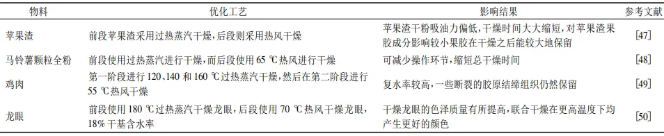 過熱蒸汽-熱風(fēng)聯(lián)合干燥的應(yīng)用